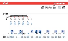 Dettaglio dei comandi stabilizzatori manuali della gru 