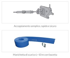 Pompa autoadescante benzina per acque luride e detriti 
