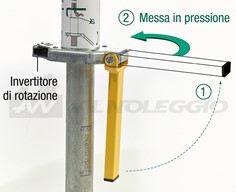 Puntelli professionali con piastre antiscivolo e fermo di sicurezza 