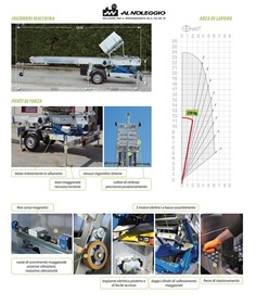 Autoscala aerea con motori elettrici a basso assorbimento, portata massima 230/200 kg 