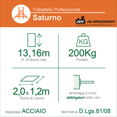 Trabattello Saturno - Struttura robusta e resistente alle intemperie 