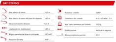 Piattaforma aerea su passo corto, perfetta per spazi ristretti 