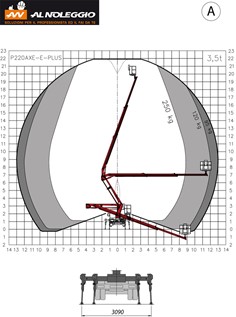 Piattaforma articolata per superare ostacoli in altezza 