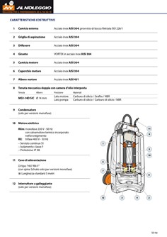 Pompa sommergibile con interruttore a galleggiante e livello di svuotamento 50 mm 