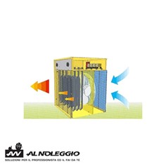  Generatore B 15 EPB con protezione IP24 