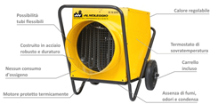 Generatore B18 EPR per ambienti grandi e dispersivi 