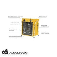  Specifiche tecniche del generatore aria calda B9 EPB 