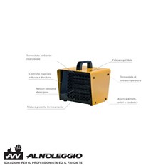 Riscaldatore elettrico B3 PTC con resistori PTC 