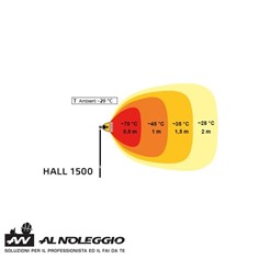 Riscaldatore a infrarossi Hall 1500 con supporto a terra e fissaggio a parete 